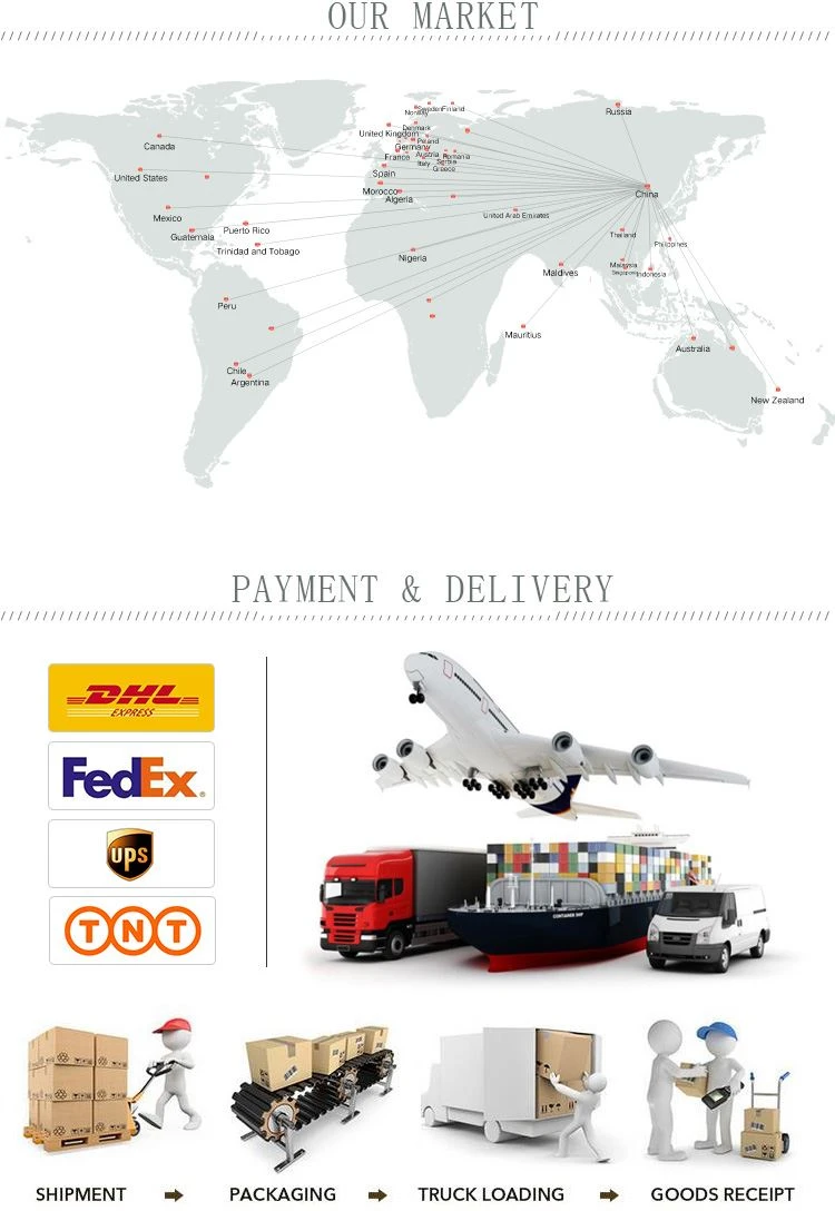 payment and delivery product-1-1
